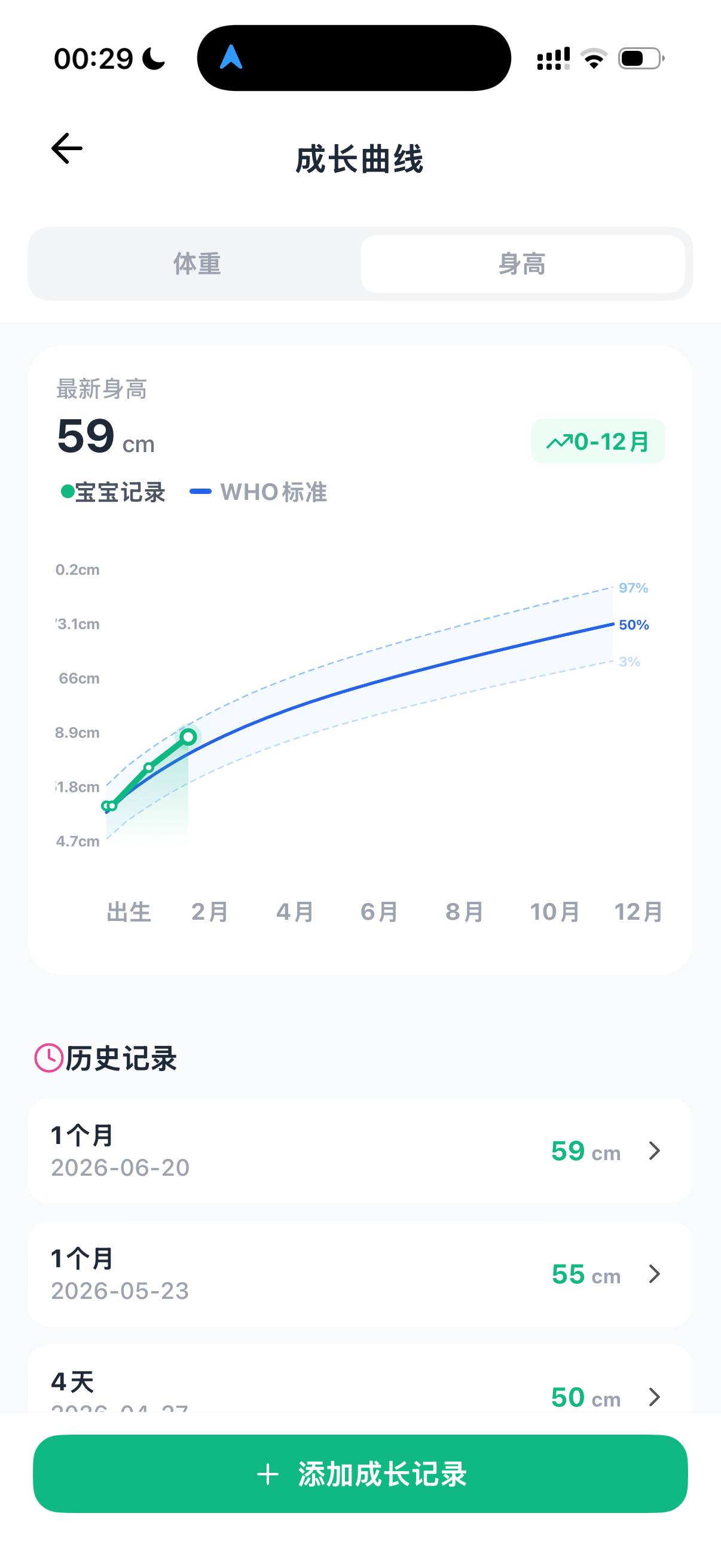 成长曲线